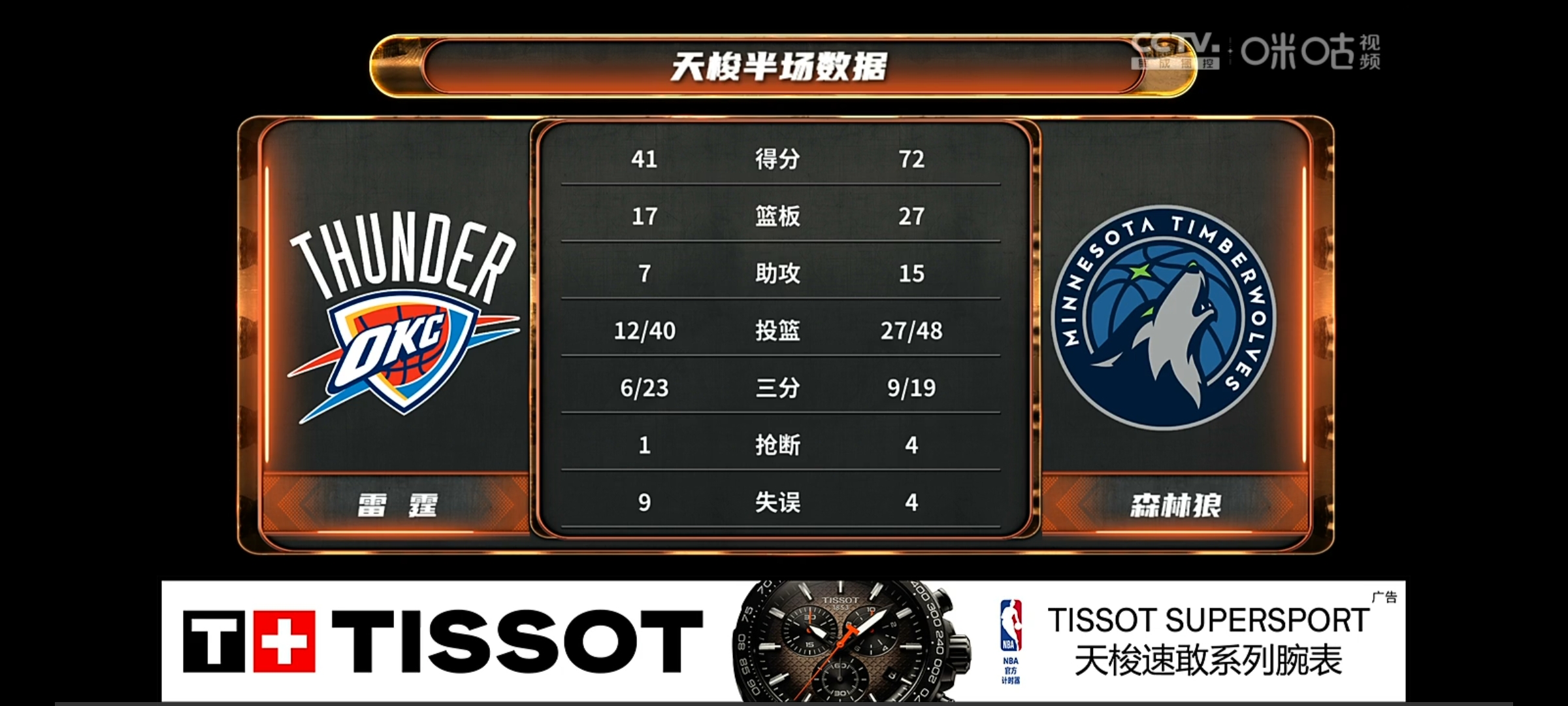 赛后明尼苏达森林狼远射贴柱——意甲节点到来；媒体盛赞；轮换策略成焦点(明尼苏达森林狼比赛直播)-金年会网址